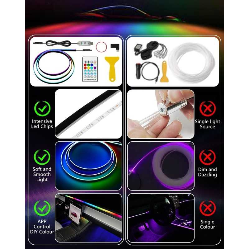 KEIUROT Bande LED Intérieur Auto avec APP Lumiere LED Interieur Voiture Lumière de sous-éclairage de Voiture Améliorée Fort Kits