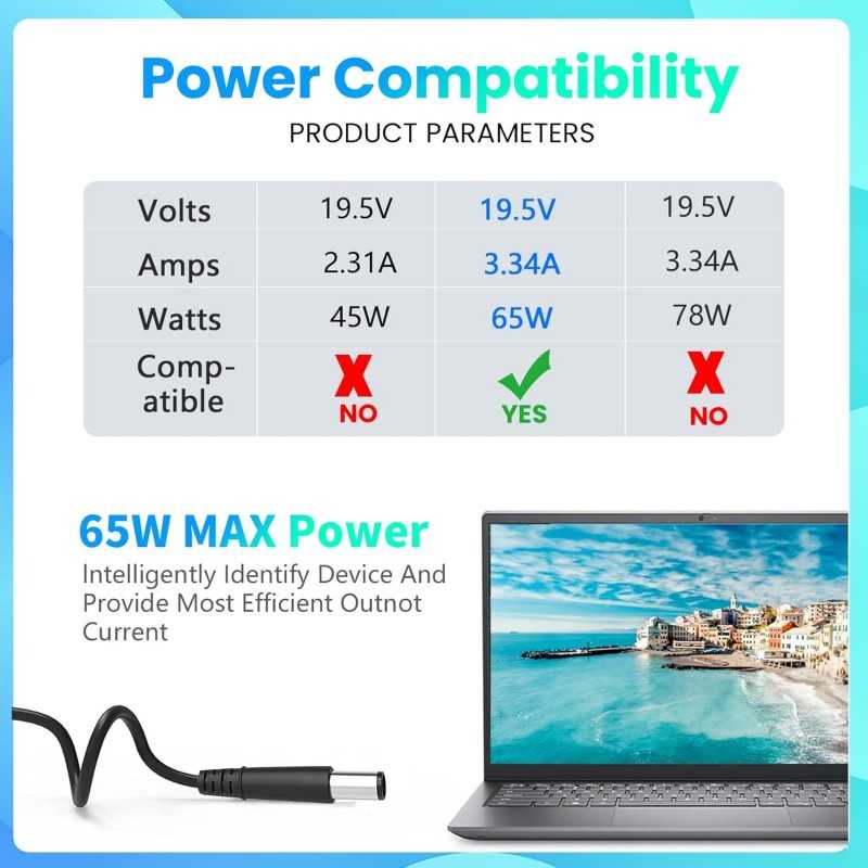 65 W Chargeur pour ordinateur portable compatible avec Dell Latitude E5440 E5470 7480 E6540 E7440 E7450 E7250 E6440 E6430 7490