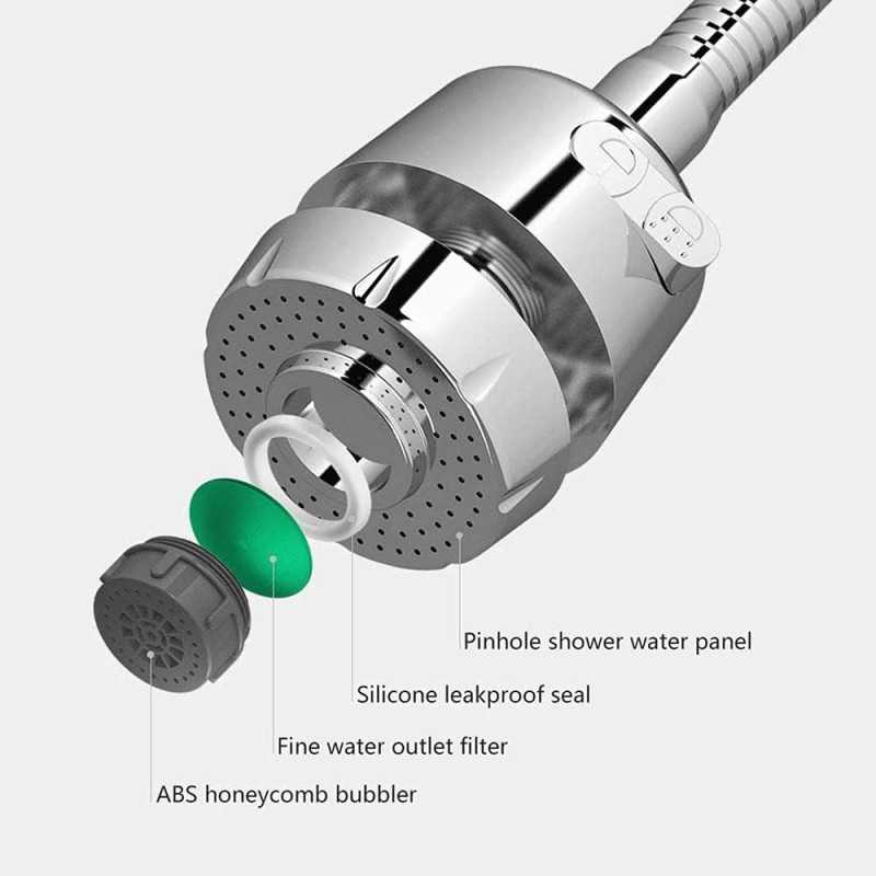 Aérateur de Robinet Cuisine, Filtre Moussant de Cuisine Pour Robinet en Laiton Réglable à 2 Modes, Adapté au Robinet Avec Buse à