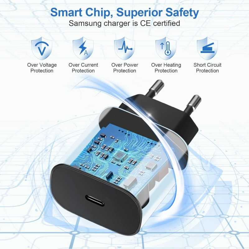 Chargeur Samsung 25W, IAKTD Chargeur, Prise avec Cable USB C Charge Rapide pour Samsung Galaxy S23 S22 S21 S20 Plus Ultra,Note