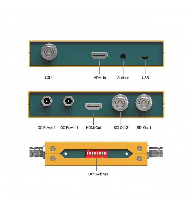 Encodeur vidéo SDI/HDMI vers USB-C 3.1