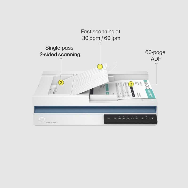 Scanner professionnel HP ScanJet Pro 3600 f1, chargeur automatique de documents, technologie de numérisation CIS, à plat