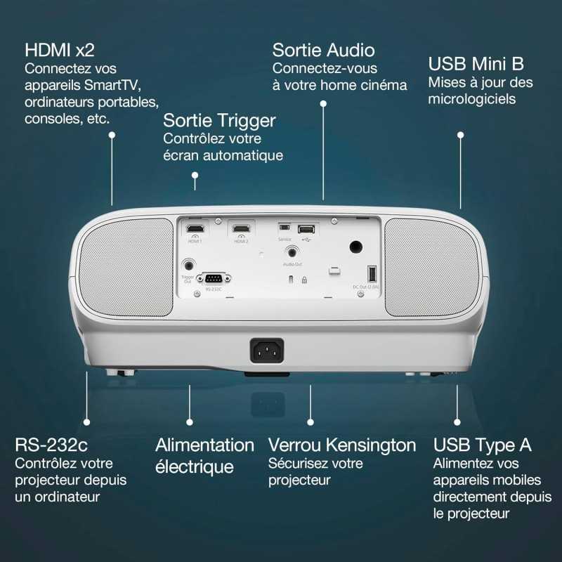 Epson CO-W01 Video projecteur WXGA, HD Ready 16:10, Technologie 3LCD, 3000 Lumens, Connexion USB/HDMI, Correction Horizontale