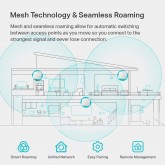 Point d'accès sans fil Gigabit AC1750 Omada TP-Link EAP245 (pack de 5) Solution Wi-Fi professionnelle avec prise en charge du