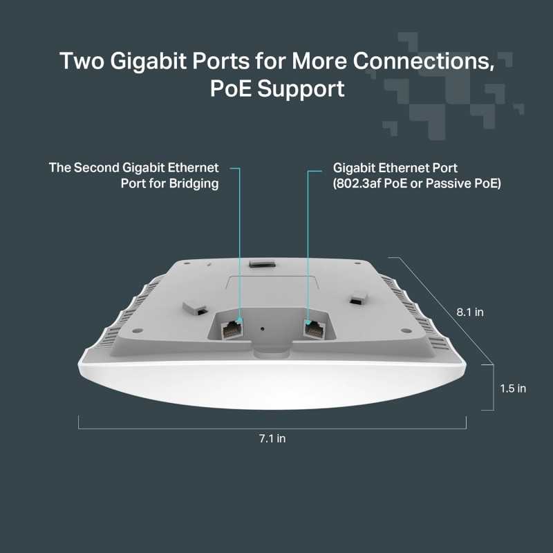 Point d'accès sans fil Gigabit AC1750 Omada TP-Link EAP245 (pack de 5) Solution Wi-Fi professionnelle avec prise en charge du