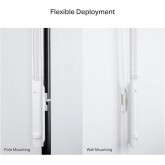 Point d'accès sans fil Gigabit AC1750 Omada TP-Link EAP245 (pack de 5) Solution Wi-Fi professionnelle avec prise en charge du