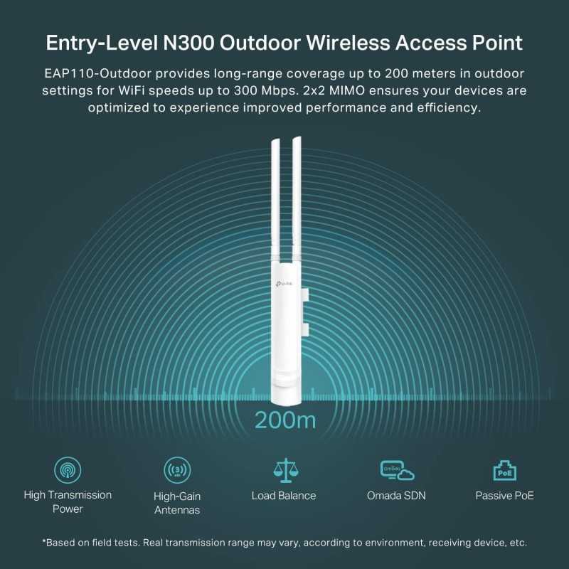 Point d'accès sans fil Gigabit AC1750 Omada TP-Link EAP245 (pack de 5) Solution Wi-Fi professionnelle avec prise en charge du