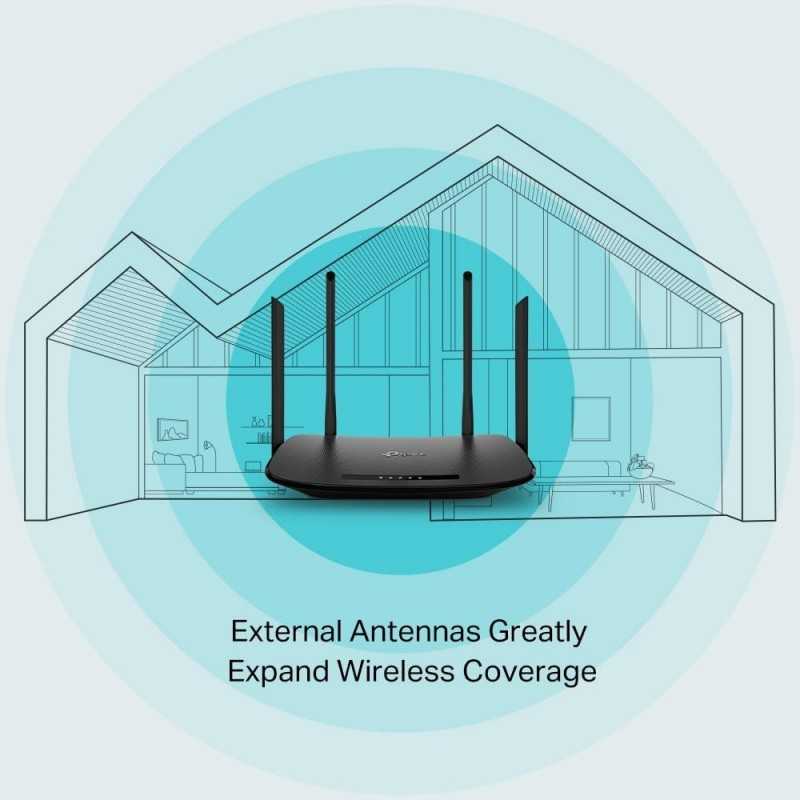 TP-LINK Archer VR300 Modem Routeur sans Fil AC1200 Fibre/VDSL/ADSL , Noir