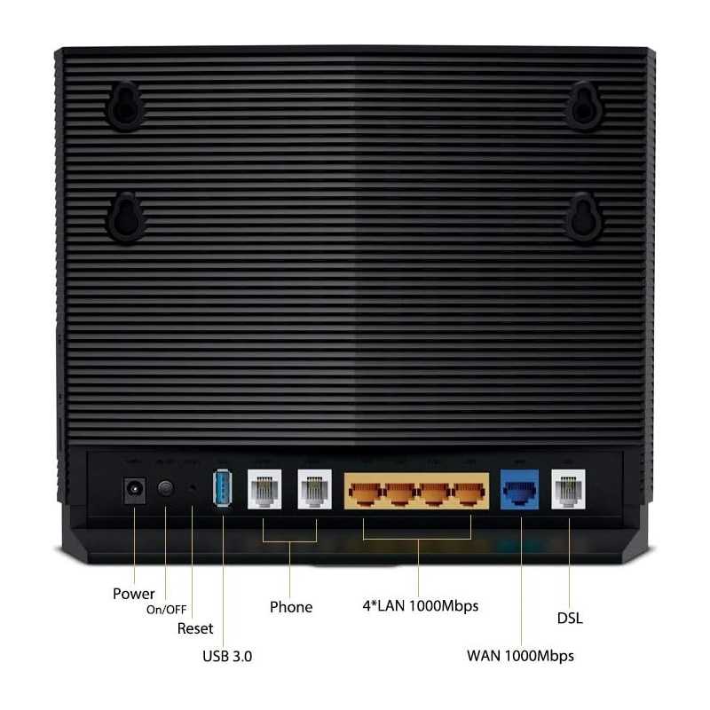 TP-LINK ROUTEUR WiFi 2,4 Ghz/5 Ghz +3 antenne ext(ARCHER VR400)*6854