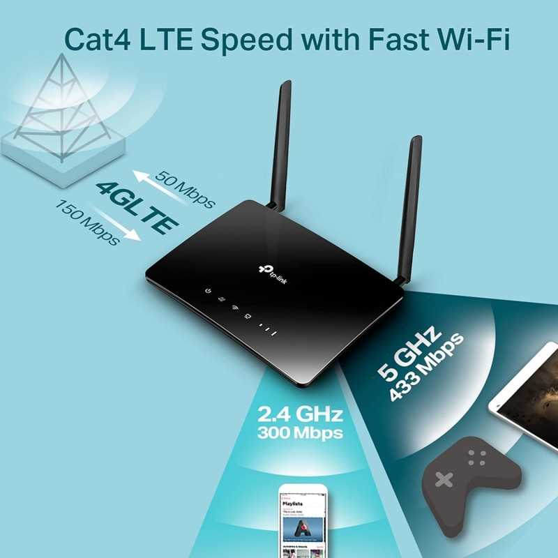 TP-Link Routeur 4G LTE 150Mbps Wifi N 300Mbps TL-MR100, modem 4G, Box 4G, 2 x SMA pour Antenne externe, 2 Ports Ethernet,