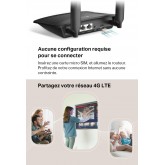 TP-Link Routeur 4G LTE 150Mbps Wifi N 300Mbps TL-MR100, modem 4G, Box 4G, 2 x SMA pour Antenne externe, 2 Ports Ethernet,