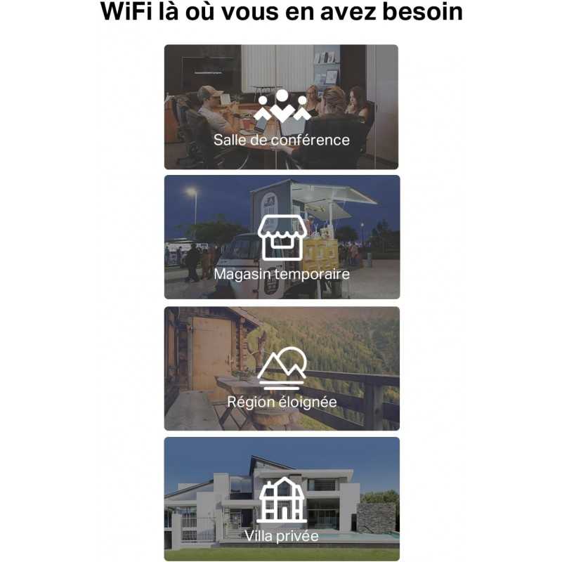 TP-Link Routeur 4G LTE 150Mbps Wifi N 300Mbps TL-MR100, modem 4G, Box 4G, 2 x SMA pour Antenne externe, 2 Ports Ethernet,