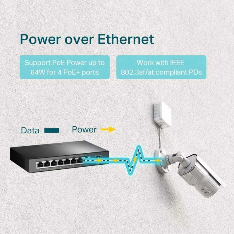 Tp-link EAP225 plafonnier WiFi Dual band AC1350 Gigabit PoE