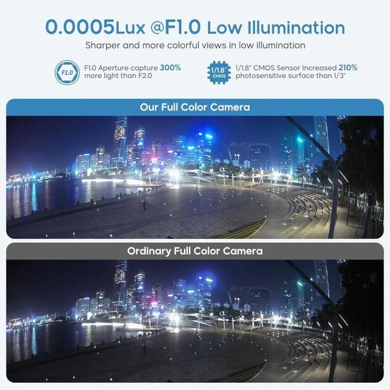 Caméra IP Bullet Hikvision DS-2CD2083G2-I, objectif 2,8 mm, 8 MP, AcuSense, détection de présence/véhicule, PoE, H.265+,