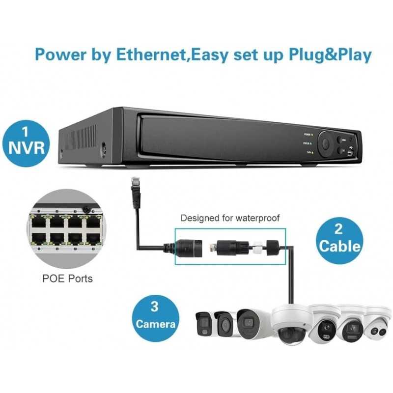 Caméra IP Bullet Hikvision DS-2CD2083G2-I, objectif 2,8 mm, 8 MP, AcuSense, détection de présence/véhicule, PoE, H.265+,