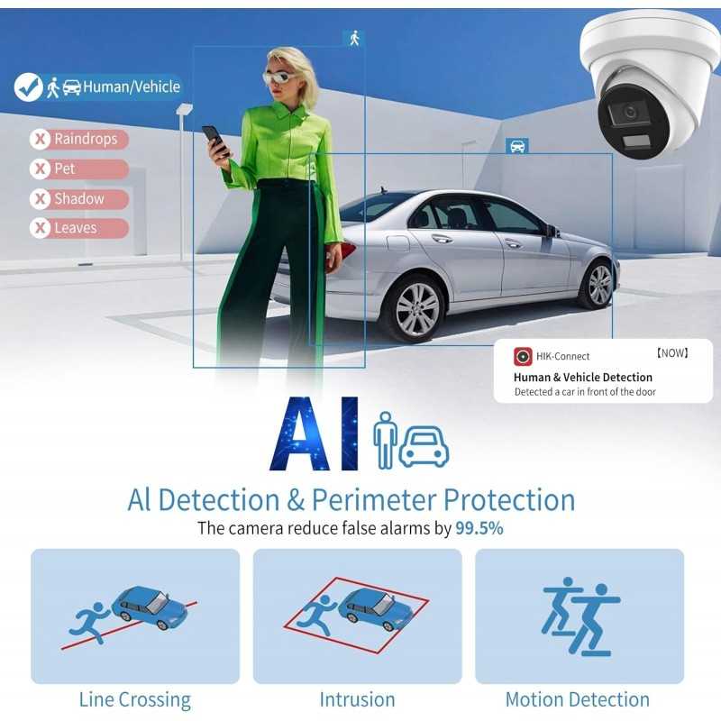 Caméra IP Bullet Hikvision DS-2CD2083G2-I, objectif 2,8 mm, 8 MP, AcuSense, détection de présence/véhicule, PoE, H.265+,