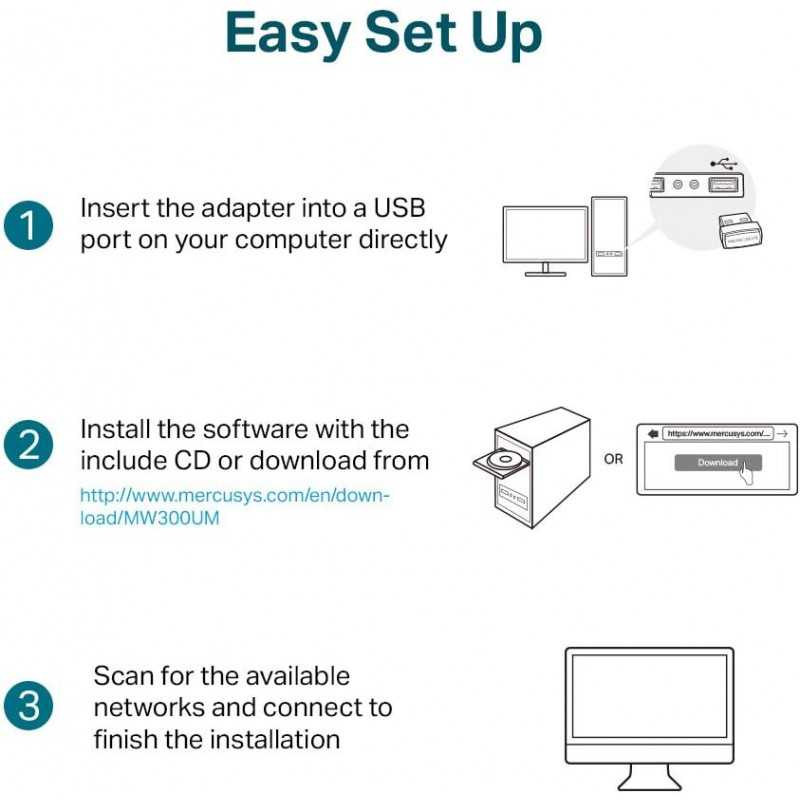 MERCUSYS AC650 Adaptateur USB Double Bande sans Fil à Gain élevé avec antenne 5dBi pour PC/Ordinateur de Bureau/Ordinateur