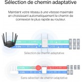 MERCUSYS ME30 TP-Link Répéteur WiFi, Amplificateur Bi-bande WiFi AC1200 Mbps, Extender WiFi, antennes à gain élevé réglables,