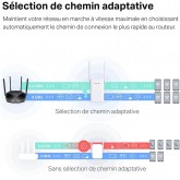 MERCUSYS ME30 TP-Link Répéteur WiFi, Amplificateur Bi-bande WiFi AC1200 Mbps, Extender WiFi, antennes à gain élevé réglables,