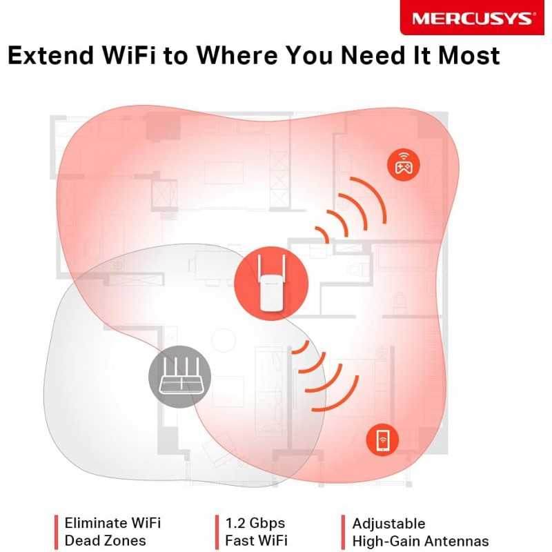 MERCUSYS ME30 TP-Link Répéteur WiFi, Amplificateur Bi-bande WiFi AC1200 Mbps, Extender WiFi, antennes à gain élevé réglables,