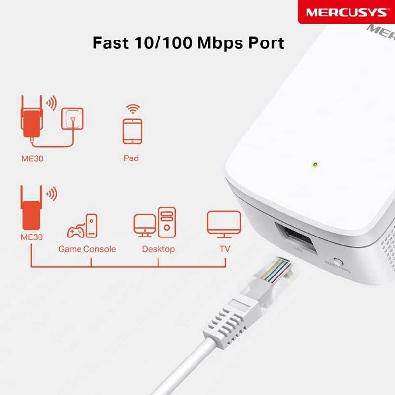 MERCUSYS ME30 TP-Link Répéteur WiFi, Amplificateur Bi-bande WiFi AC1200 Mbps, Extender WiFi, antennes à gain élevé réglables,