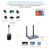 Extendeur HDMI sans fil 50m 1080P (Kit)