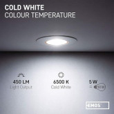 Spot LED Encastrable Plafond Orientable 50°