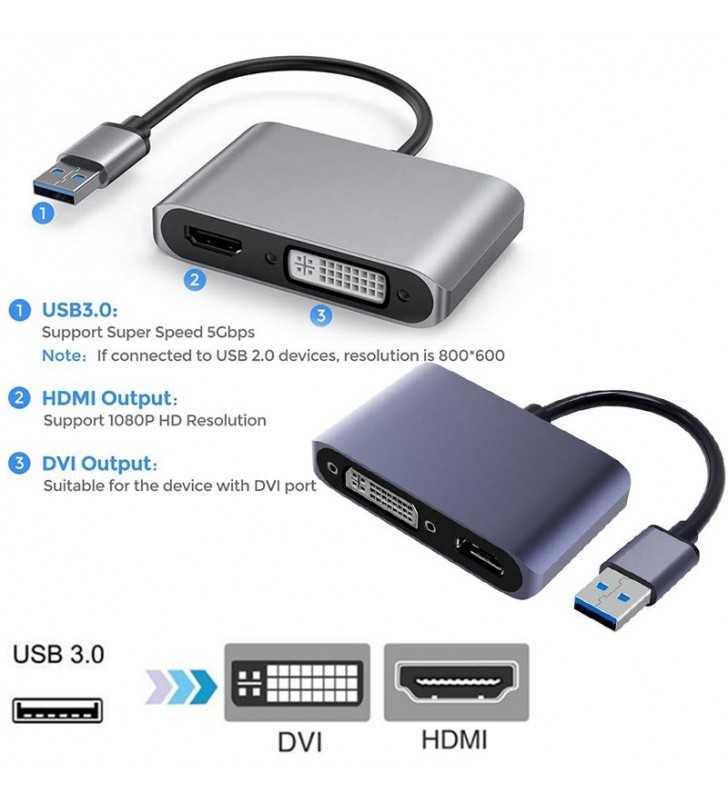 Adaptateur USB 3.0 TO HDMI AND double disque DVI-I