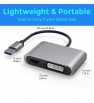 Adaptateur USB 3.0 TO HDMI AND double disque DVI-I