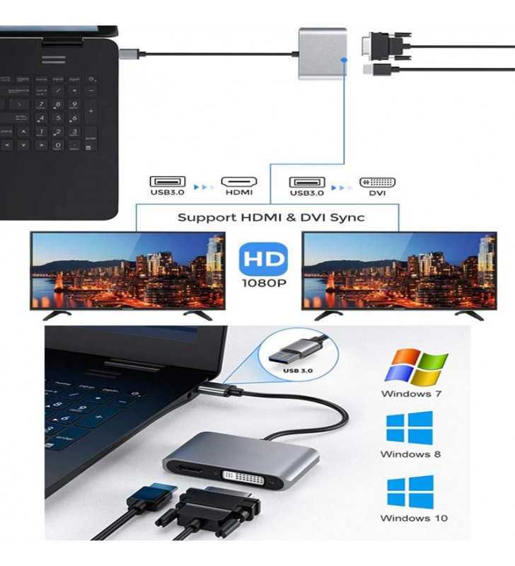 Adaptateur USB 3.0 TO HDMI AND double disque DVI-I