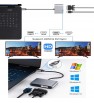Adaptateur USB 3.0 TO HDMI AND double disque DVI-I