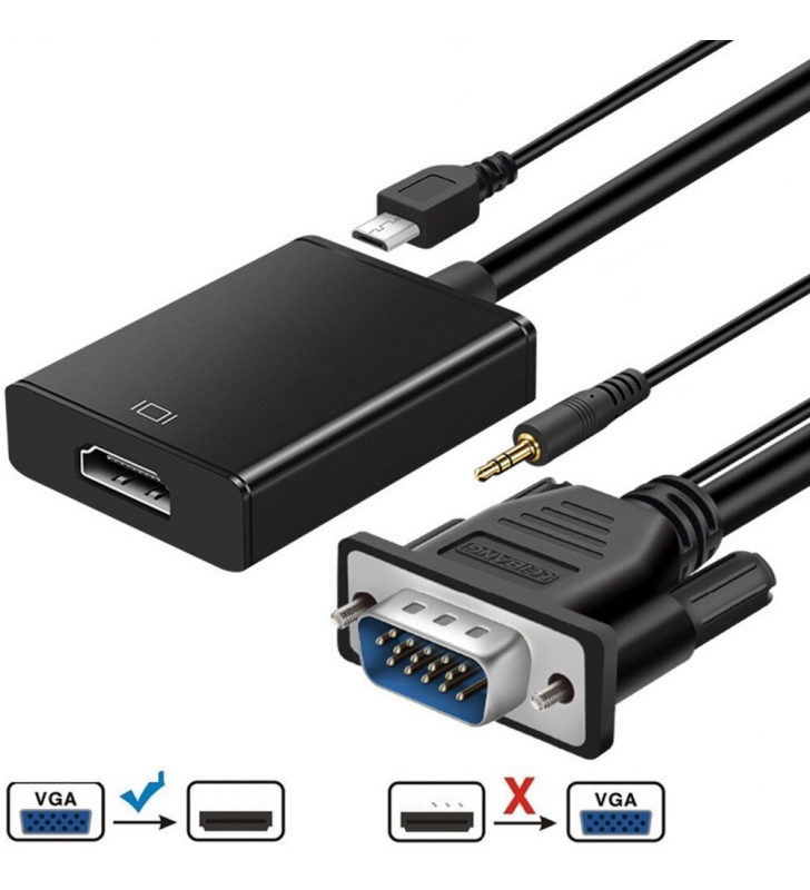 Adaptateur VGA TO HDMI