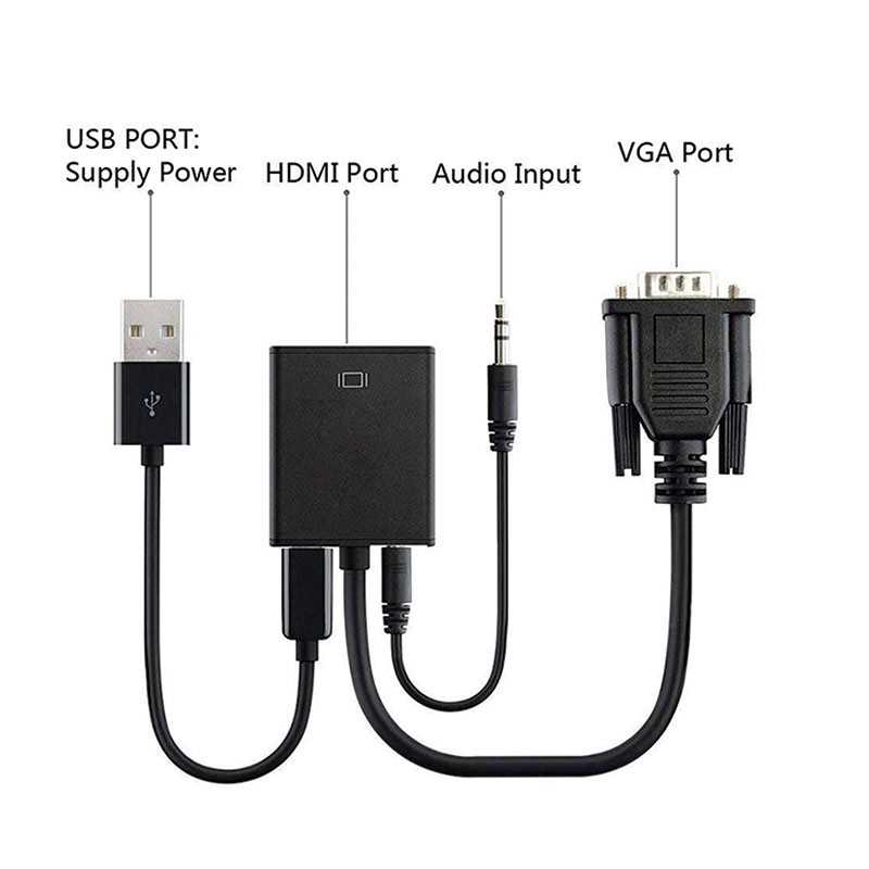 Adaptateur VGA TO HDMI