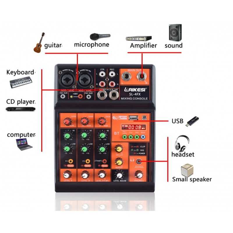 Tous Type et modèles de Mini mixer console ➤ ELECTRO DELIVERY