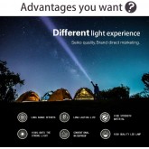 sowav Projecteur rechargeable super lumineux à haute luminosité, projecteur LED avec poignée, étanche IPX4 pour la sécurité de