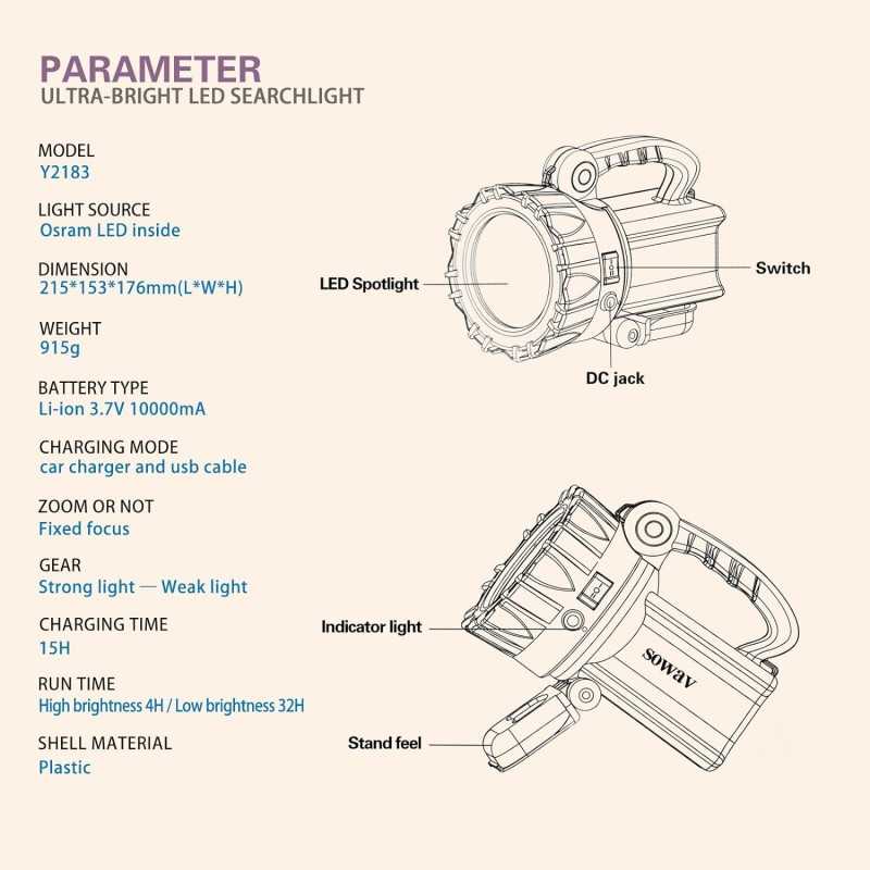 sowav Projecteur rechargeable super lumineux à haute luminosité, projecteur LED avec poignée, étanche IPX4 pour la sécurité de
