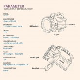 sowav Projecteur rechargeable super lumineux à haute luminosité, projecteur LED avec poignée, étanche IPX4 pour la sécurité de