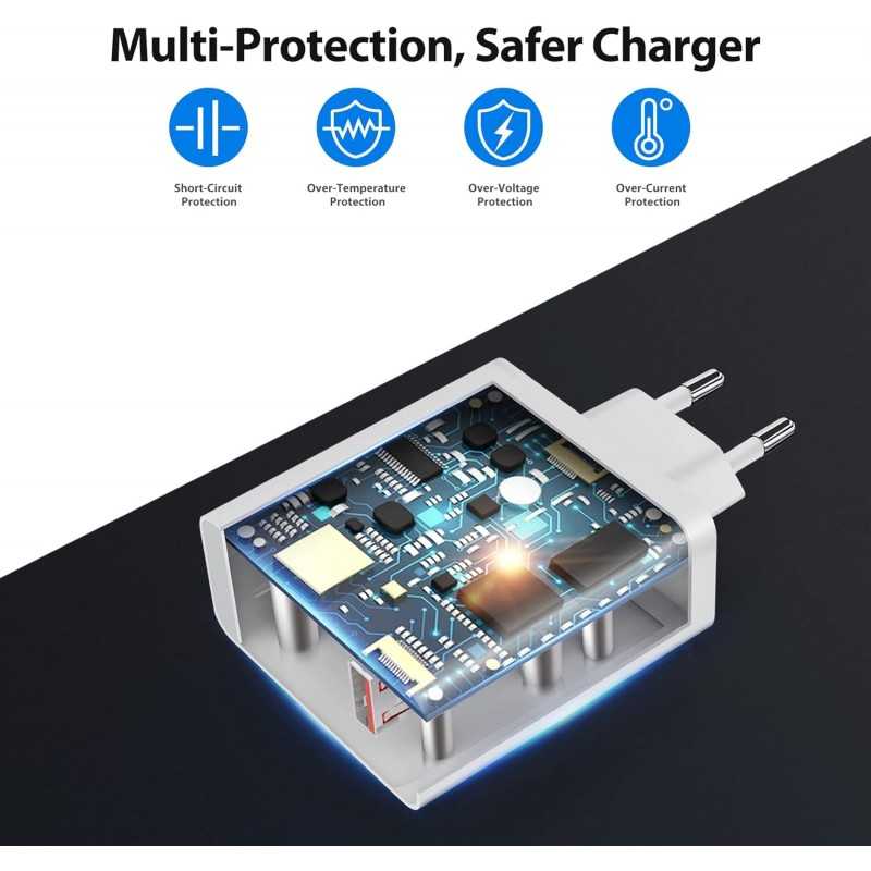 120W Chargeur Rapide avec Câble USB C 1m pour Redmi Note 13 Pro+ ACOCOBUY Chargeur Turbo pour XiaoMi 14T/13T/13/12T/12X/11T