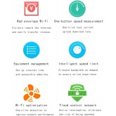 Xiaomi Mi Router 4A Gigabit Edition