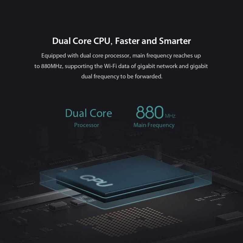 Xiaomi Mi Router 4A Gigabit Edition
