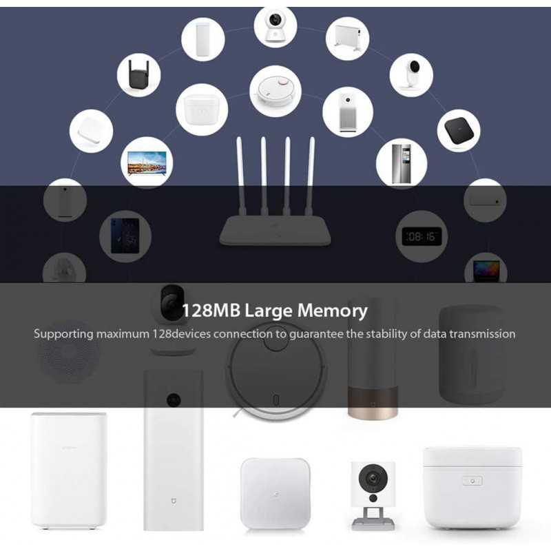 Xiaomi Mi Router 4A Gigabit Edition
