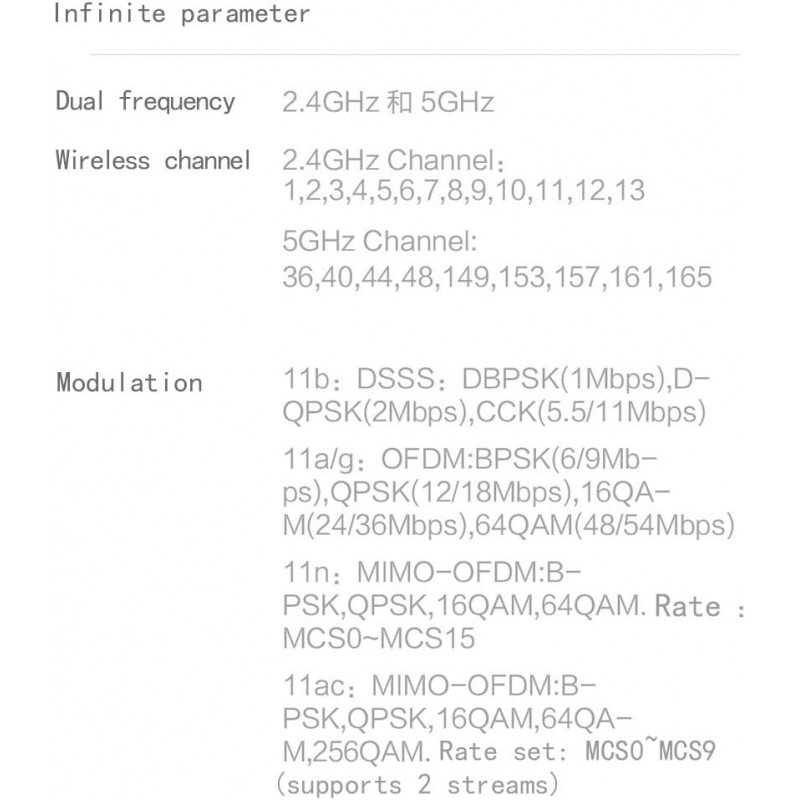 Xiaomi Mi Router 4A Gigabit Edition