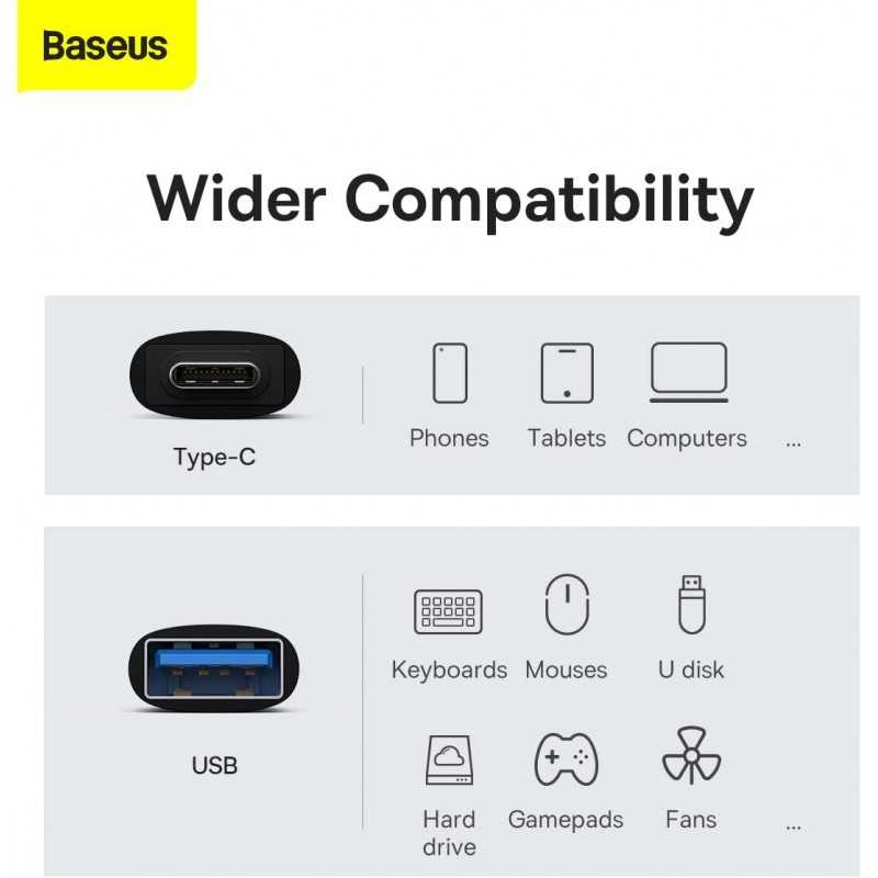 Baseus Converter Ingenuity Series Mini OTG Adaptor USB-A 3.1 Female t
