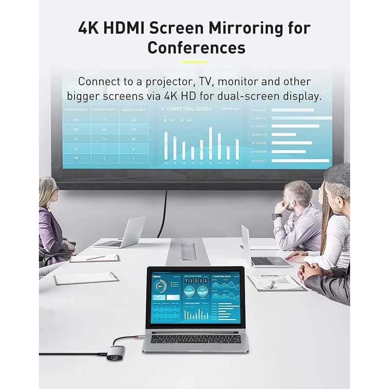 Baseus Hub USB C 7-Port avec 4K 60Hz HDMI, PD 100W, 3 USB-A 3.0 5Gbps, Lecteur Carte SD/TF, USB C Stations d'accueil pour
