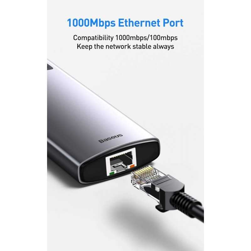 Baseus Hub USB C 7-Port avec 4K 60Hz HDMI, PD 100W, 3 USB-A 3.0 5Gbps, Lecteur Carte SD/TF, USB C Stations d'accueil pour