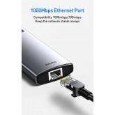 Baseus Hub USB C 7-Port avec 4K 60Hz HDMI, PD 100W, 3 USB-A 3.0 5Gbps, Lecteur Carte SD/TF, USB C Stations d'accueil pour