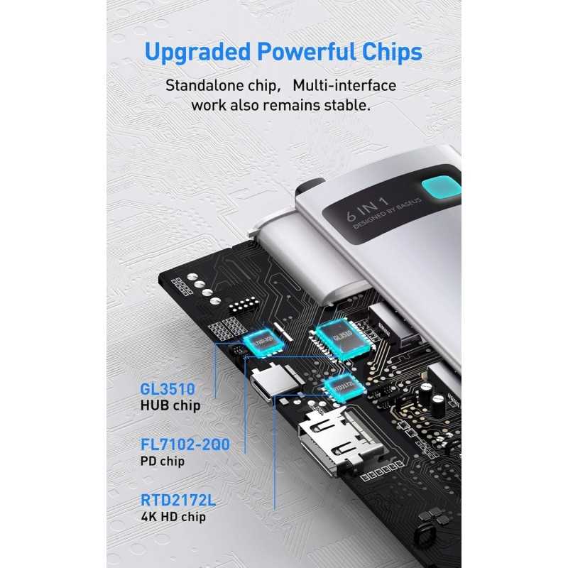 Baseus Hub USB C 7-Port avec 4K 60Hz HDMI, PD 100W, 3 USB-A 3.0 5Gbps, Lecteur Carte SD/TF, USB C Stations d'accueil pour