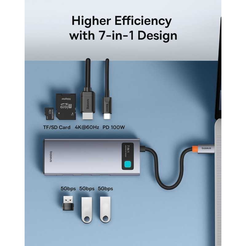 Baseus Hub USB C 7-Port avec 4K 60Hz HDMI, PD 100W, 3 USB-A 3.0 5Gbps, Lecteur Carte SD/TF, USB C Stations d'accueil pour