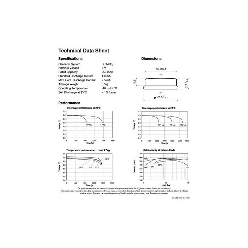 Renata CR2477N Pile Bouton au Lithium 3 V