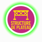 Structure du plateau